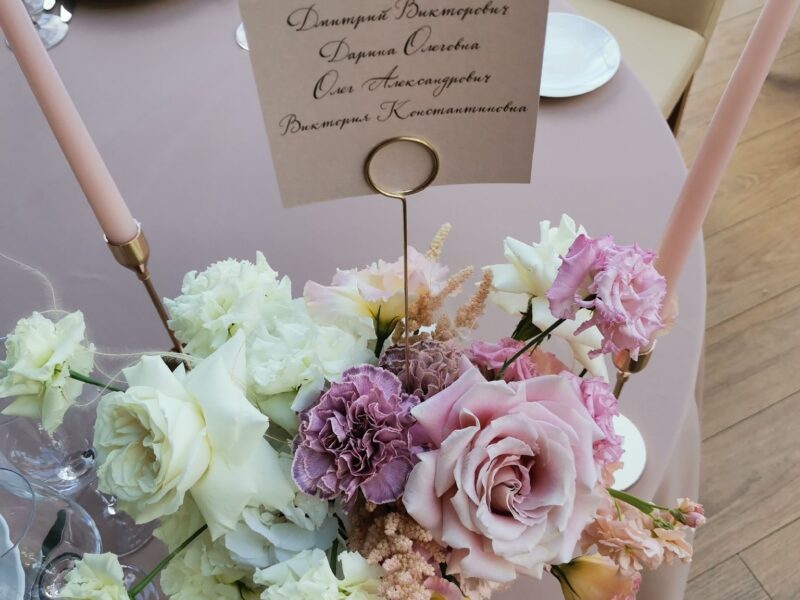 Weddings Inc.