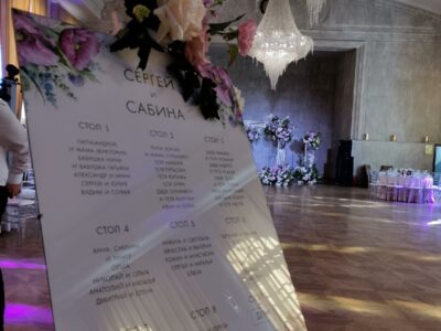 Weddings Inc.
