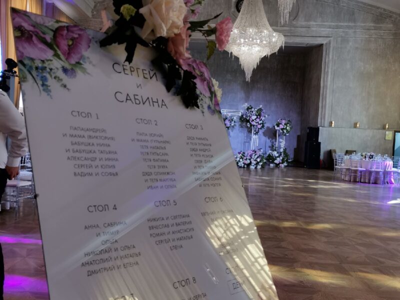 Weddings Inc.