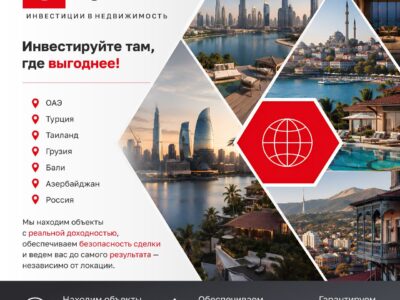 Инвестиционное агентство недвижимости