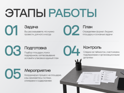 Организация деловых мероприятий