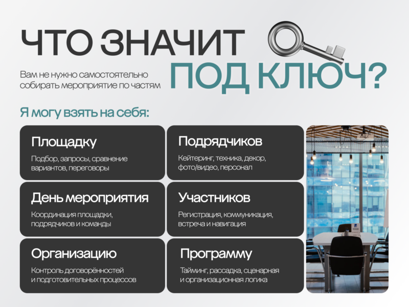 Организация деловых мероприятий